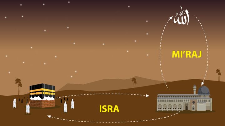 meninggal,shalawatan,bengkulu,isra miraj